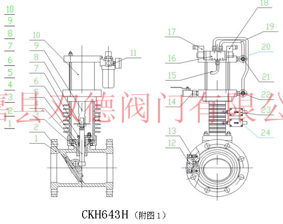 ckh641h气动快关抽汽止回阀