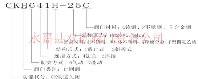 ckh741h汽轮机液动快关抽汽阀