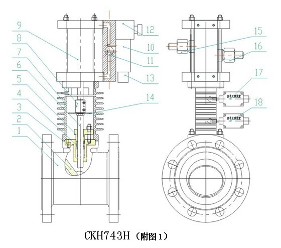 ckh743h液动快关阀